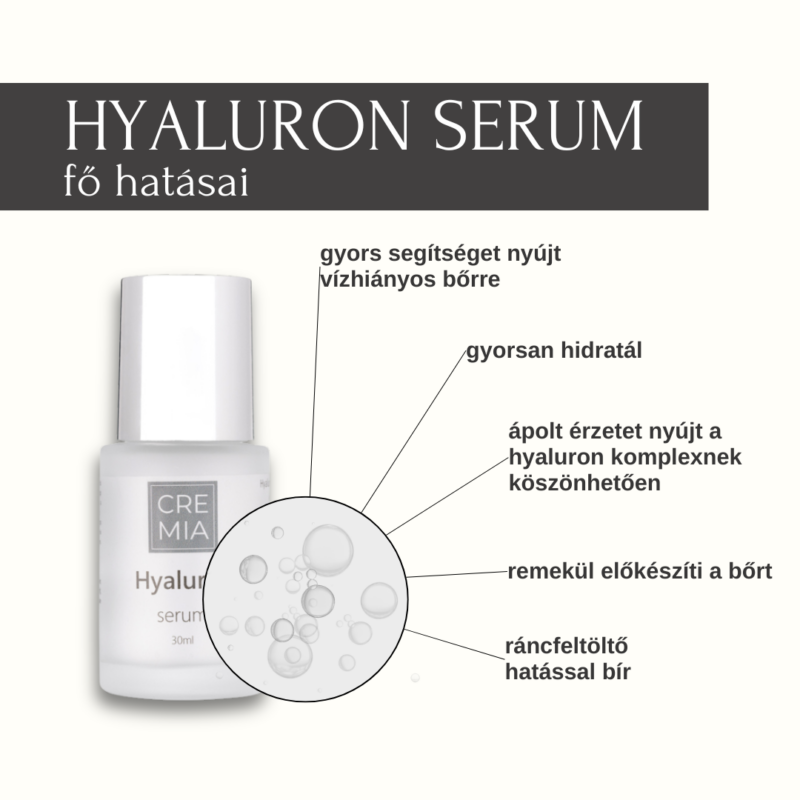 Hyaluron serum 30 ml - Image 4