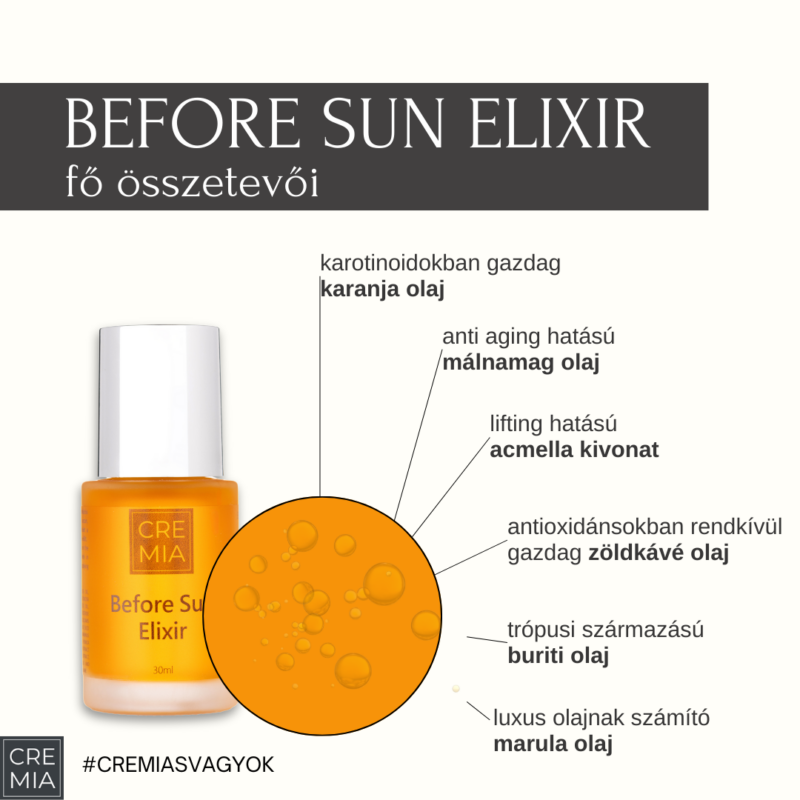 Before Sun Oil Elixir 30ml - Image 3